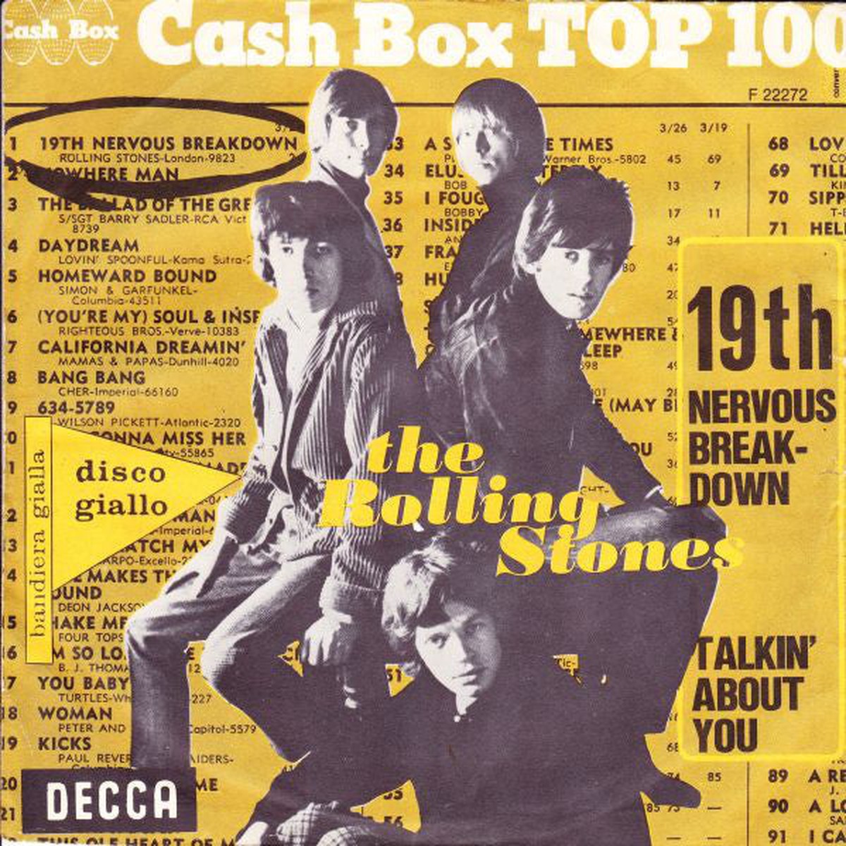 The Rolling Stones - 19th Nervous Breakdown Talkin About You (7 Single) - USED